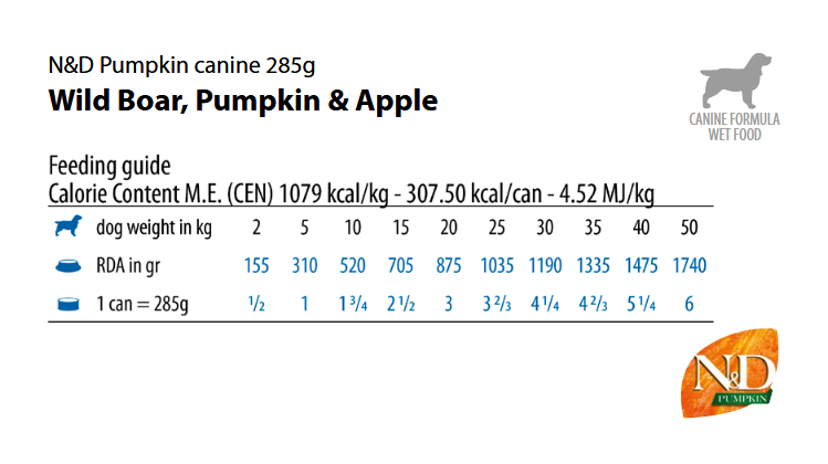 Farmina ND Pumpkin Adult- консерви за куче с глиган тиква и ябълки- дневна дажба