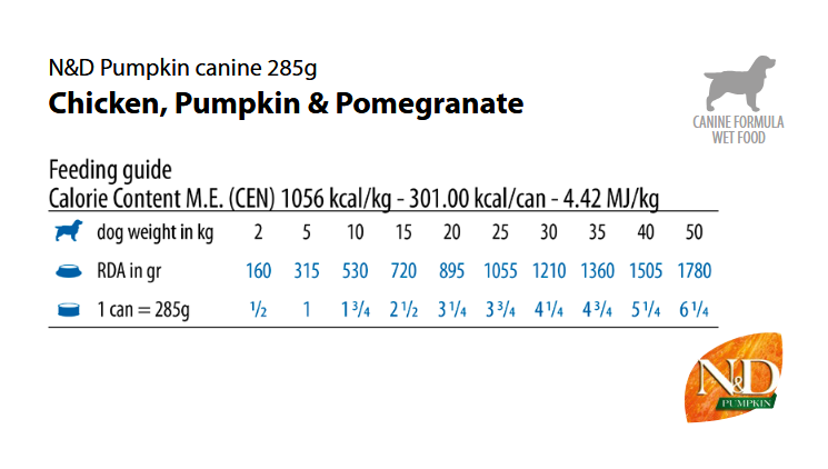 Farmina ND Pumpkin Adult- консерви за куче с пиле тиква и нар- дневна дажба