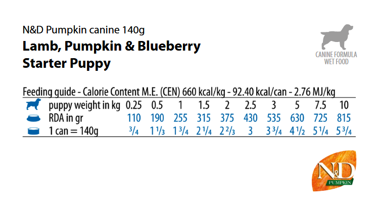 Farmina ND Pumpkin Starter- консерви за куче с агне тиква и боровинки- дневна дажба
