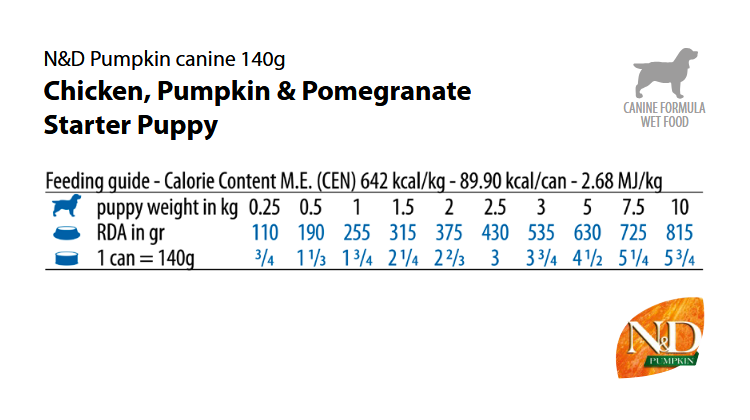 Farmina ND Pumpkin Starter- консерви за куче с пиле тиква и нар- дневна дажба