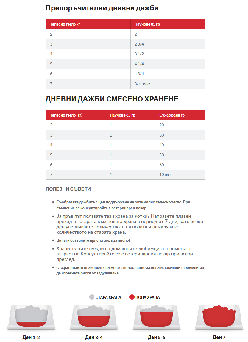 Hills SP Adult Beef- пауч за котки с телешко в сос- дневна дажба