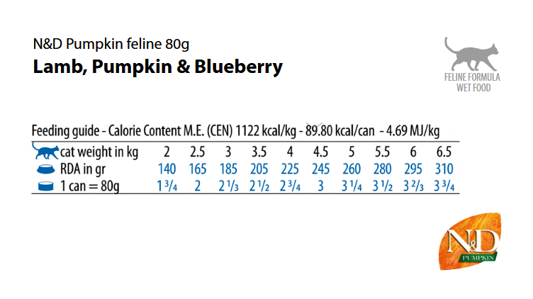 ND Pumpkin- консерви за котка с агне тиква и боровинки, 70 гр- дневна дажба