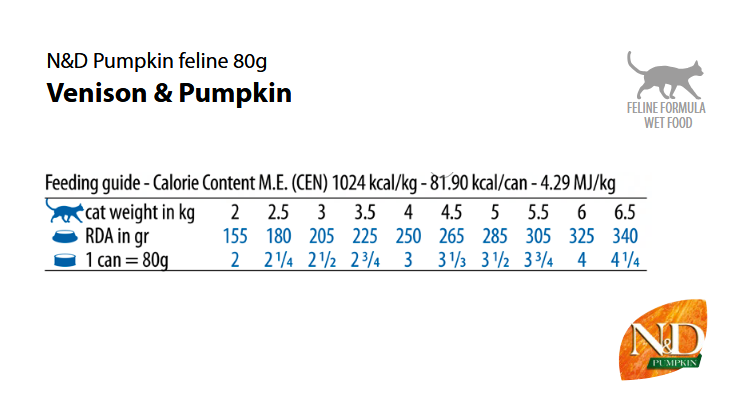 ND Pumpkin- консерви за котка с елен и тиква, 70 гр- дневна дажба