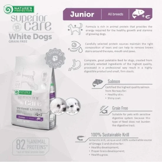 Natures Protection Храна за кучета с бяла козина Natures Protection White dog All Breeds Junior-За бяла козина, за подрастващи със сьомга